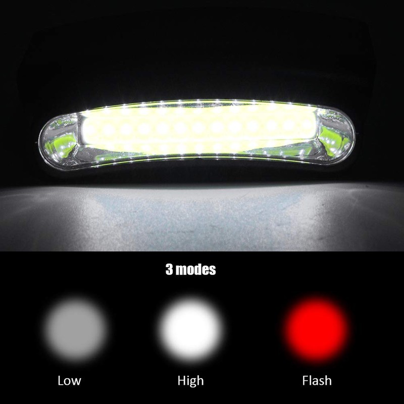 Clip Cap Lamp Clip LED Headlamp Cap Visor Light Hands