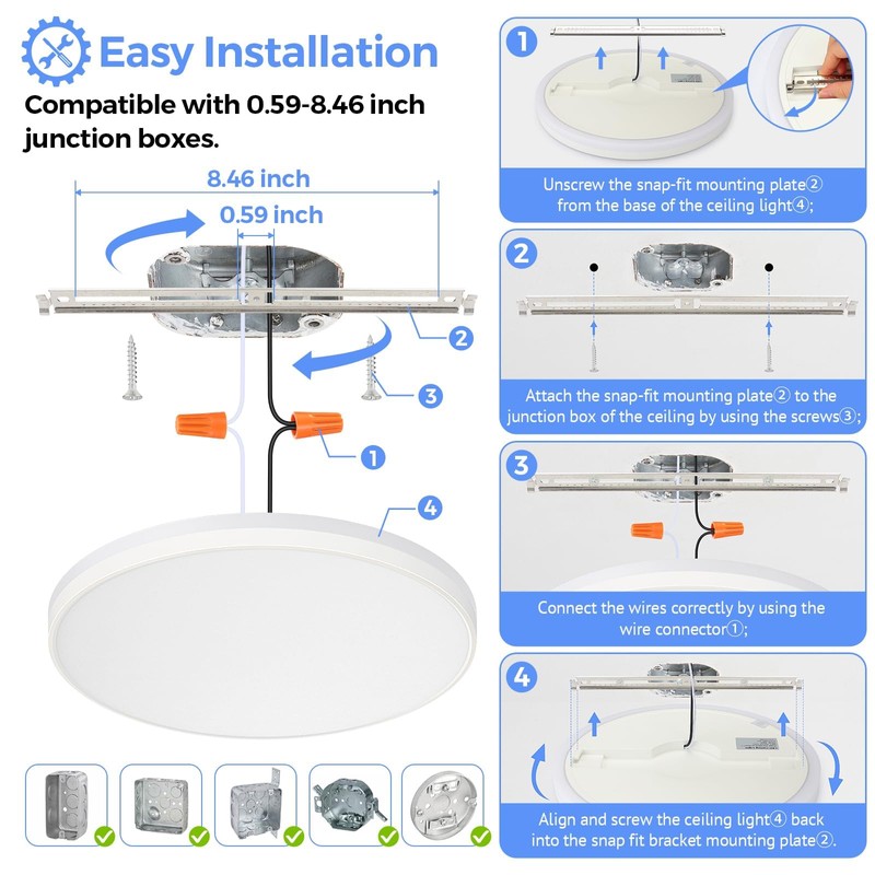 SunRider 2-Pack LED Flush Mount Ceiling Light Fixture with Night