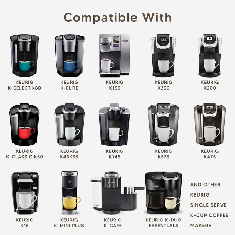 Reusable Coffee Filter Replacement for Keurig K Mini Plus Refillable