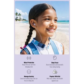 Kids Ear Plugs (6-12 Years) with Cord, Kids Ear Protection Reusable Noise Relief Earplugs for Focus, Travel, Concert, Socializing, Events, Sleep, Anxiety, Home, School, Playtime -26dB Noise Reduction