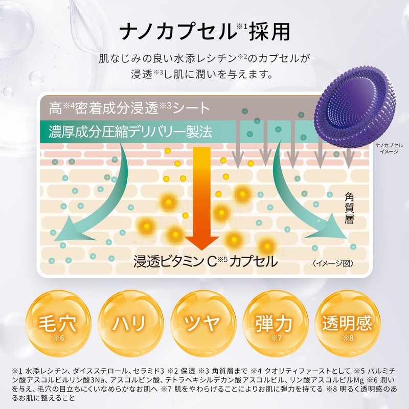Quality 1st Derma Laser Super VC100 Mask (Pack of 7),