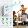 TECKNET Plug Through Wireless Doorbell with AC/USB Sockets, IP65 Waterproof