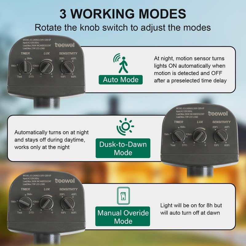 TREEWELL 240-Degree Replacement Motion Sensor, Adjustable LUX(5-300) & Time &