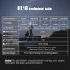 Brinyte HL16 Rechargeable LED Headlamp Flashlight 520 Lumens Powered by
