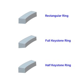 Factorytaiwan Riken Piston Ring STD 84mm for SHIBAURA N844 (84x2Rx1.5x4)