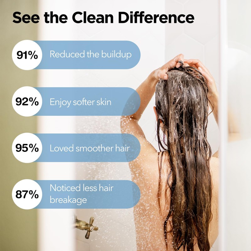 MakeFit Shower Head Filter Replacement Cartridge for MakeFit Filtered Shower