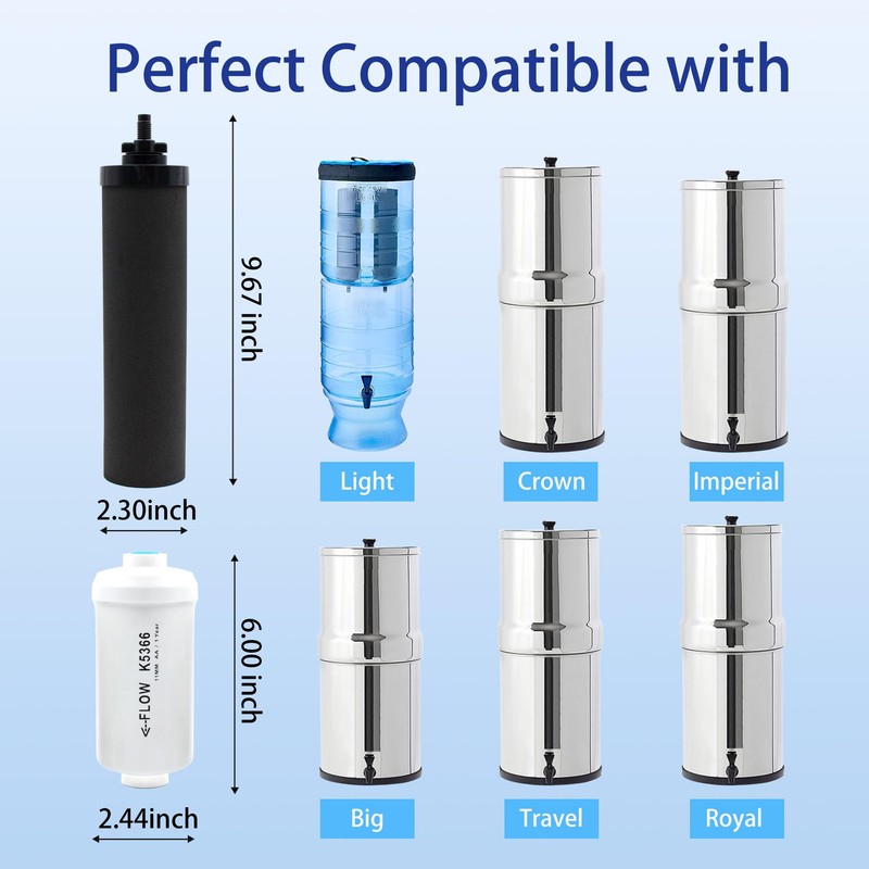 Renami Gravity Water Filter Replacement for Berkey® BB9-2® Black Filters