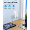 TROND Wall Outlet Extender 2 Pack - Multi Plug Outlet