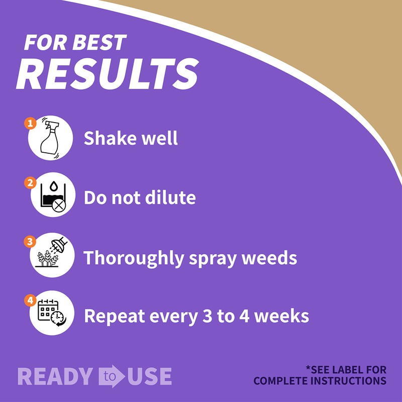 Bonide Captain Jack's Lawnweed Brew, 128 oz Ready-to-Use Spray, Fast-Acting