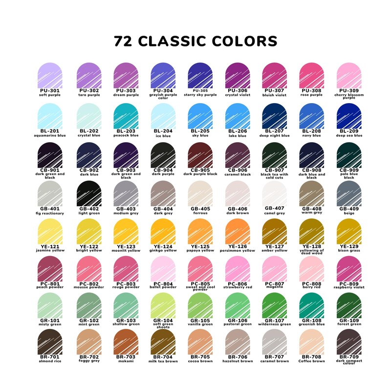 Temiary 9 Colors Acrylic Paint Pens Markers, Grey Series