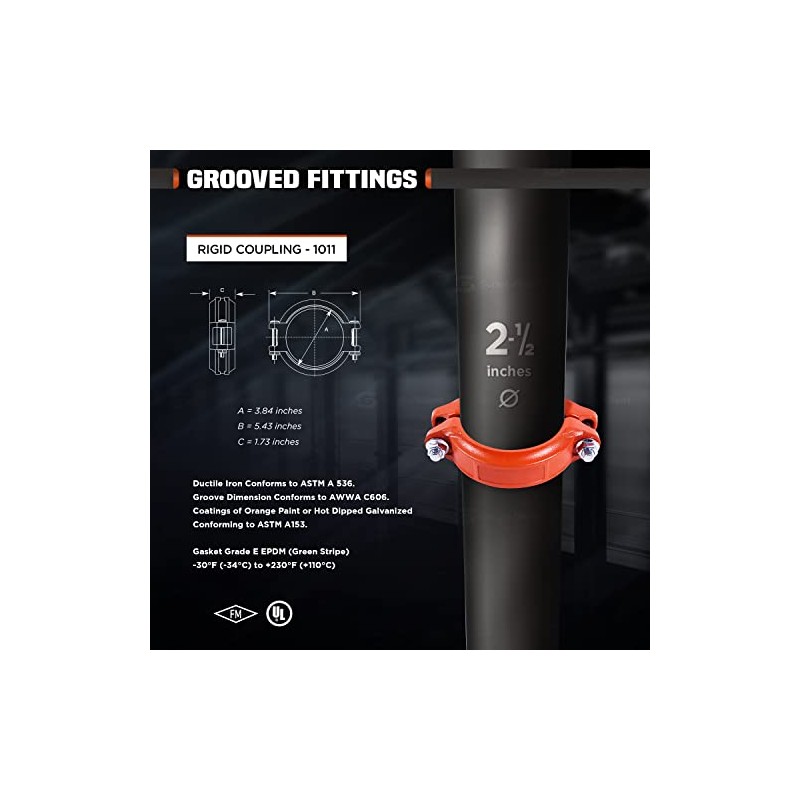 2-1/2" Grooved Rigid Coupling for Pipes in Wet and Dry