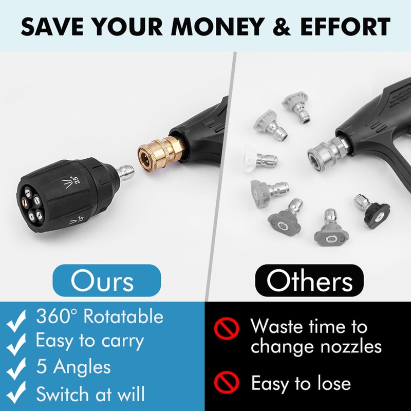 Bestgle Pressue Washer Nozzle, 5-in-1 Quick Changeover Power Washer Tips,