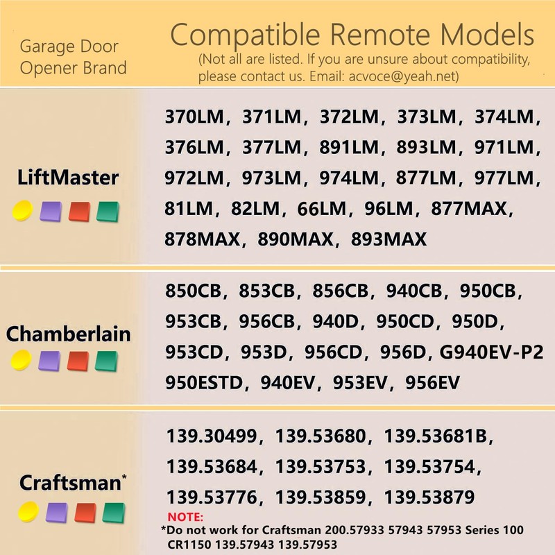 Garage Door Opener Keypad for Liftmaster Chamberlain Craftsman Openers with