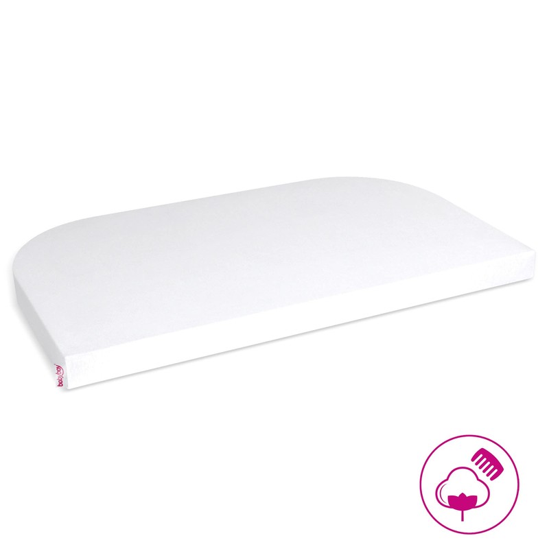 babybay Jersey Fitted Sheet Deluxe with Membrane Suitable for Extension