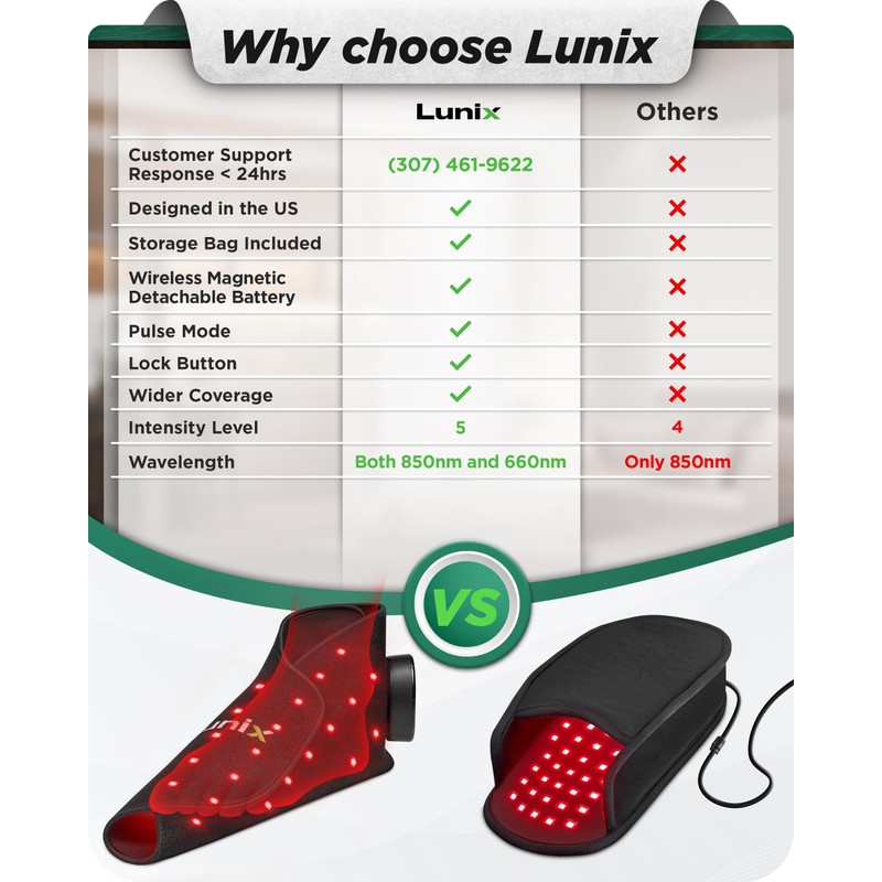 Lunix LX24 Red Light Therapy for Feet, Near Infrared Therapy