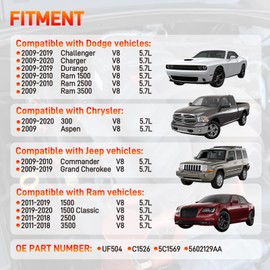 UF504 Set of 8 Ignition Coil Pack 16 Iridium Spark Plug Compatible with Dodge Ram Jeep Chrysler - Challenger Charger Durango Ram 1500 2500 3500 Grand Cherokee Aspen 5.7L V8 Replace# C1526 56029129AA