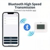 Allmiibo Smart NFC Emulator, Compatible with Switch/3DS, 50+ Games and