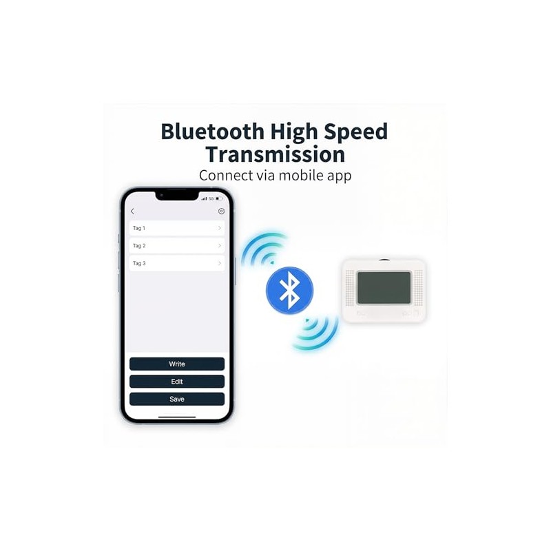 Allmiibo Smart NFC Emulator, Compatible with Switch/3DS, 50+ Games and