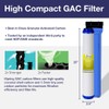 iSpring FG25X4 High Capacity 20” x 2.5” Water Filter Replacement