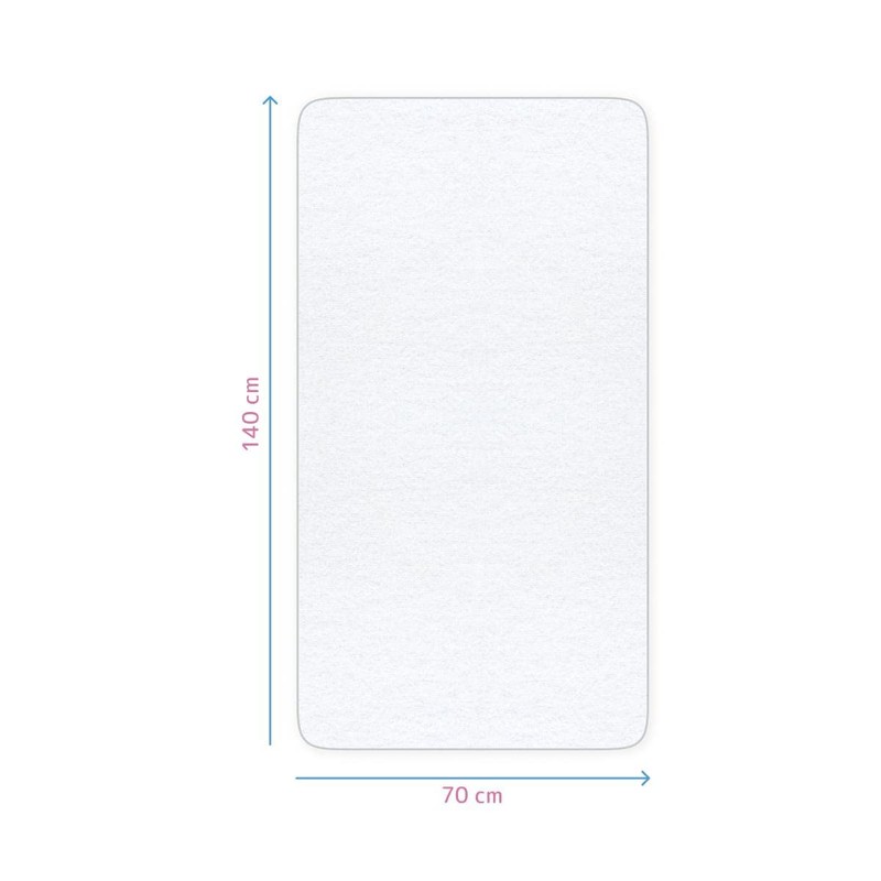 Set of 2 Waterproof Mattress Protector Sheets/Covers Fits 140x70 cm
