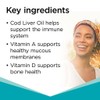 Blackmores Cod Liver Oil 1000mg 80 Capsules