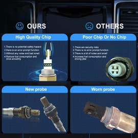 Upstream 234-5015 - Sensor de oxígeno de relación de combustible de aire compatible con Mazda 3 2009 2010 Sport 2.0L, 2008 2009 2010 Mazda 5 2.3L, 2006 2007 2008 2009 Mazda 3 2.0L 2.3L, oxígeno 15