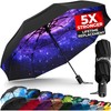TUMELLA Strongest Windproof Travel Umbrella (Compact, Superior & Beautiful), Small