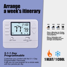 Heagstat 5-1-1 Day Programmable Thermostat for Home Conventional Single-Stage Systems, up to 1 Heat/ 1 Cool, (with White Backlight)