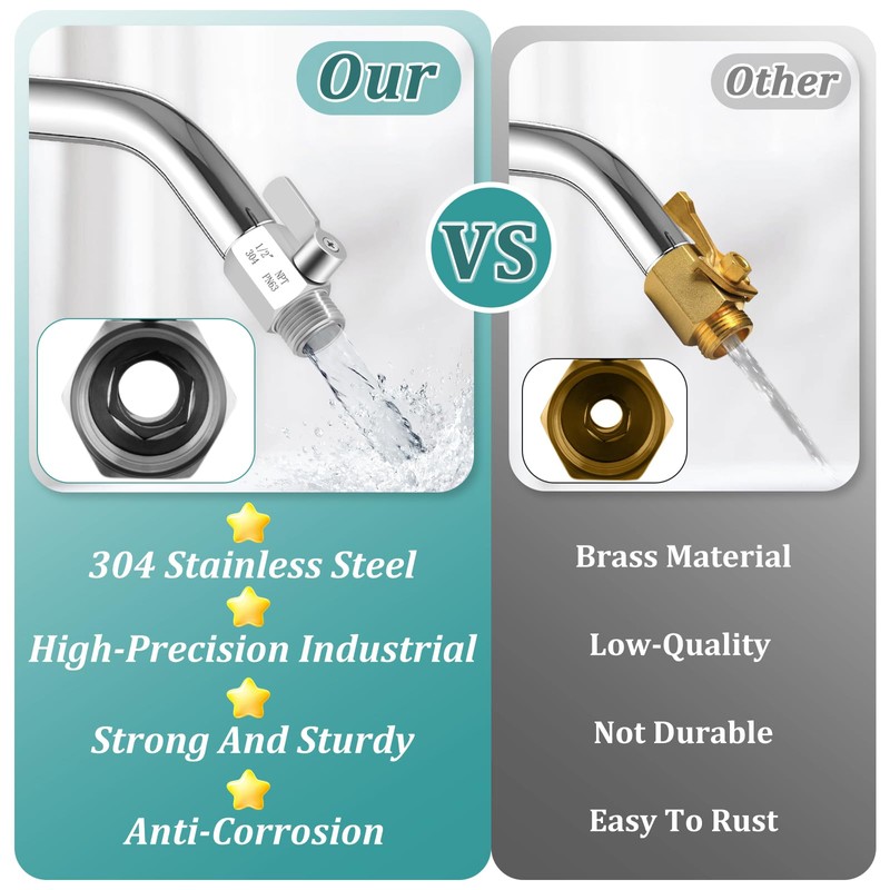 [2 Pack] Shower Head Shut Off Valve 304 Stainless Steel
