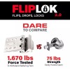 FlipLok High Security Door Lock is 10X Stronger Than a
