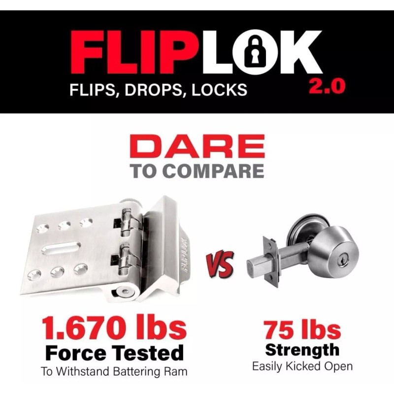 FlipLok High Security Door Lock is 10X Stronger Than a