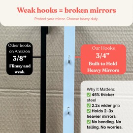 [Heavy Duty] 14.5" Over-The-Door Mirror Hanger Set (Extra Wide) with Any-Banging Adhesive and Inner Protective Padding (Already Applied) | Adjustable Door Mirror | Door Brackets Hanger Hooks Set