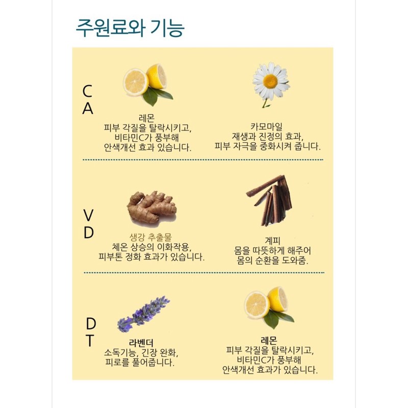 Olos Phyto Essence 50ml Aroma Oil Essence VD / 올로스