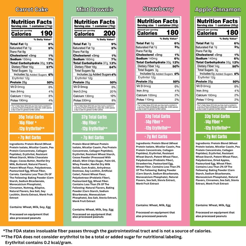 Bootylicious | 25g Protein Muffin | Ultimate Variety | Low