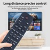 GOUYESHO Remote Control 759551882400 for Grundig Micro Stereo System CMS