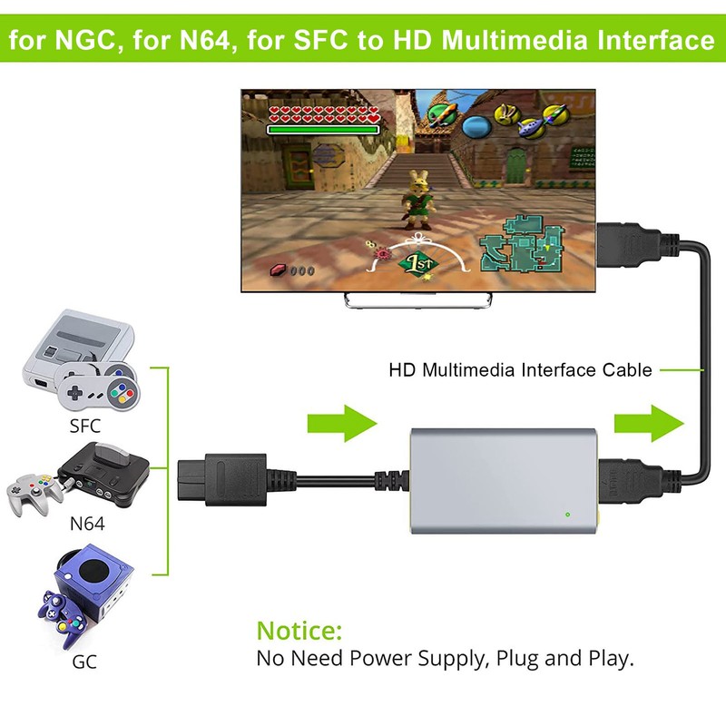 For N64 to HD Multimedia Interface Converter Support PAL NTSC