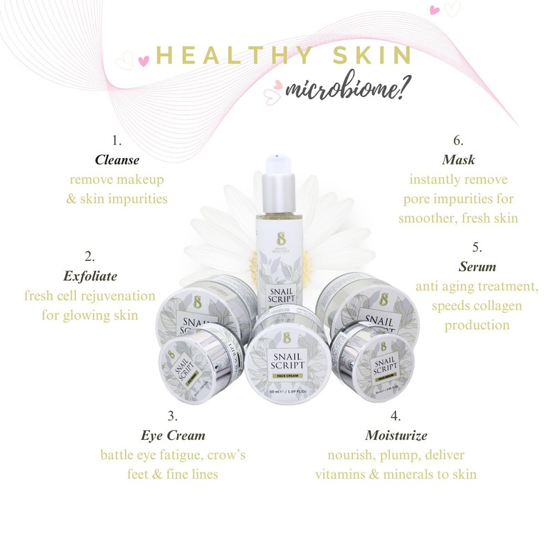 Snail Script Exfoliating Face Scrub, Advanced Snail Mucin Scrub daily