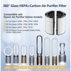 2-in-1 Filter Replacement Filter Compatible with Dyson HP04 TP04 DP04