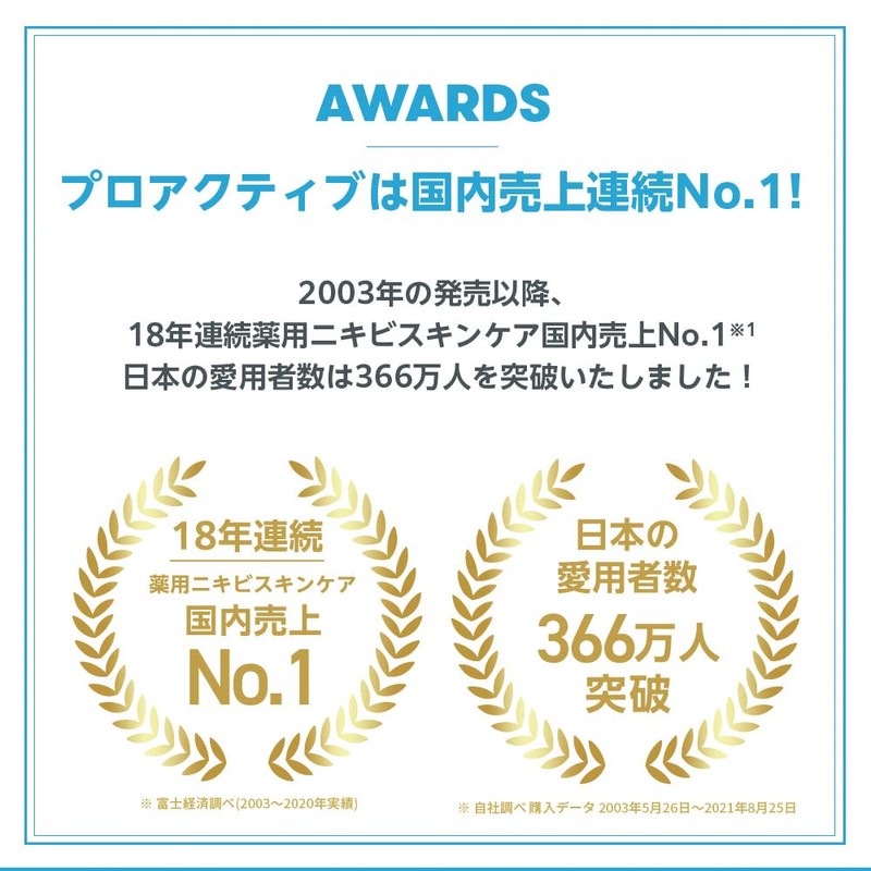 Proactive Proactiv Renewing Cleanser, 4.2 fl oz (120 ml)