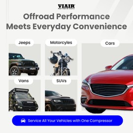 VIAIR Digital EVC88P - Portable Air Compressor Tire Inflator for Car, Truck, SUV & RV | Preset Automatic Shut Off Feature | 12V Heavy Duty On/Off Road Tire Pump Air Compressor 120 PSI