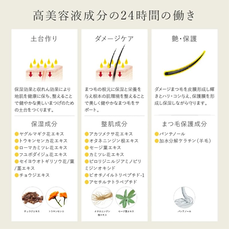 essensugurosuko-texingu