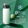Atlas ADHB-600GY Water Bottle, 20.3 fl oz (600 ml), Cold