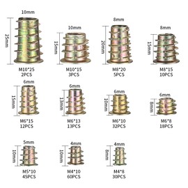 230 Pcs Threaded Inserts Nuts, Threaded Wood Inserts Nuts Assortment Tool Kit, 11 Sizes Metric M4/M5/M6/M8/M10 Hex Socket Drive Furniture Screw in Nuts Wood Inserts Bolts Fastener for Wood