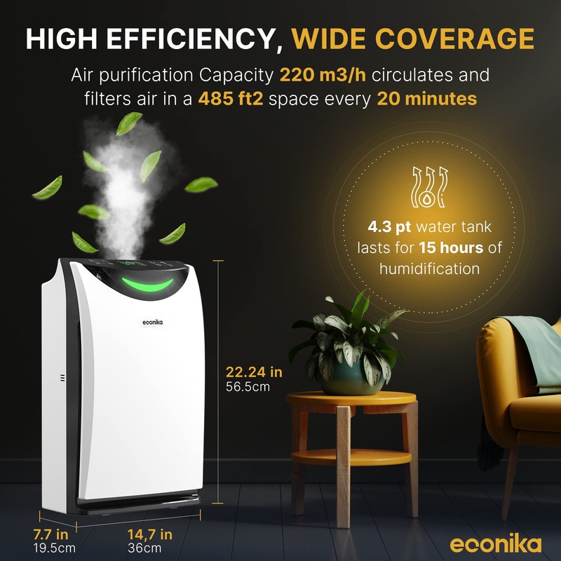 ECONIKA Original Replacement Filter for Smart True HEPA 4 in