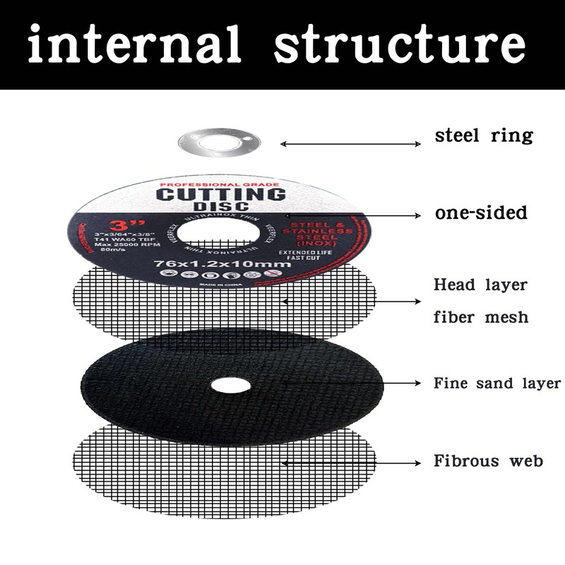 12 Pcs 76mm Cutting Disc, Cutting Discs, Angle Grinder Discs