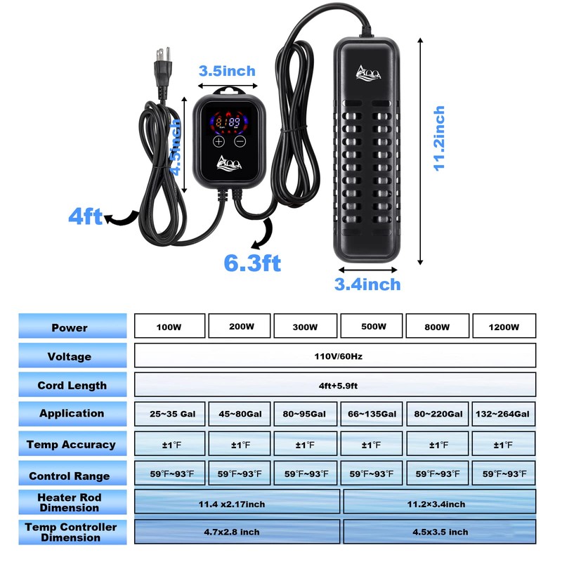 AQQA Submersible Aquarium Heater,100W/200W/300W/500W/800W/1000W/1200W Fish Tank Heater,External Temperature Controller LED