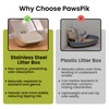 PawsPik Stainless Steel Cat Litter Box with Steps & Metal
