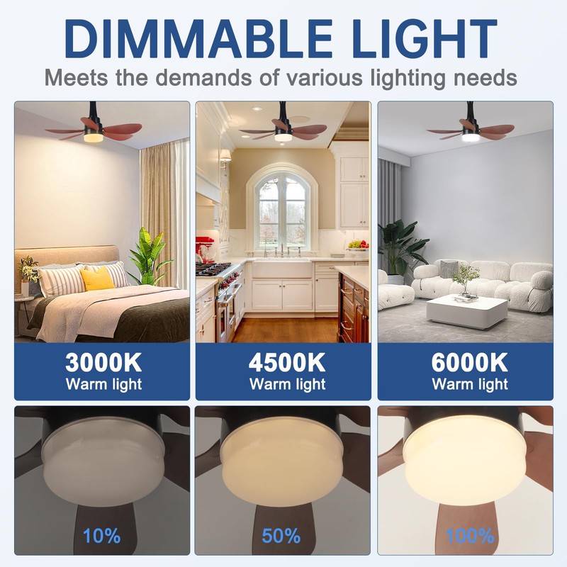 Socket Fan Light, E26 Screw in Lightbulb Fan with 1