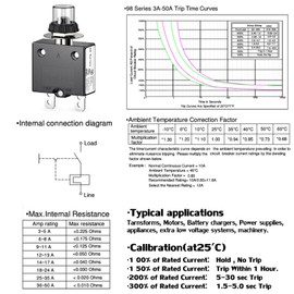 Thermal Circuit Breaker, 40 Amp 32V DC 125/250VAC 50/60Hz Push Button Manual Reset Circuit Breaker with Quick Connect Terminals and Waterproof Button Transparent Cap