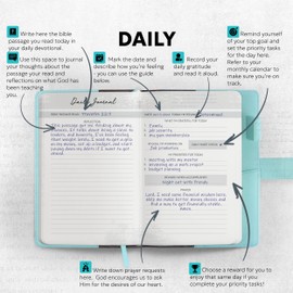 Prazoli Leather Christian Bible Prayer Journal For Men - Study Scripture Notebook & Planner Daily Devotional Undated | Religious Jesus Faith Gifts for Graduation, Pastor Baptism & Church (Women's Refill - 3 Months)